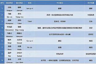 开云手机app下载安装免费官网截图1